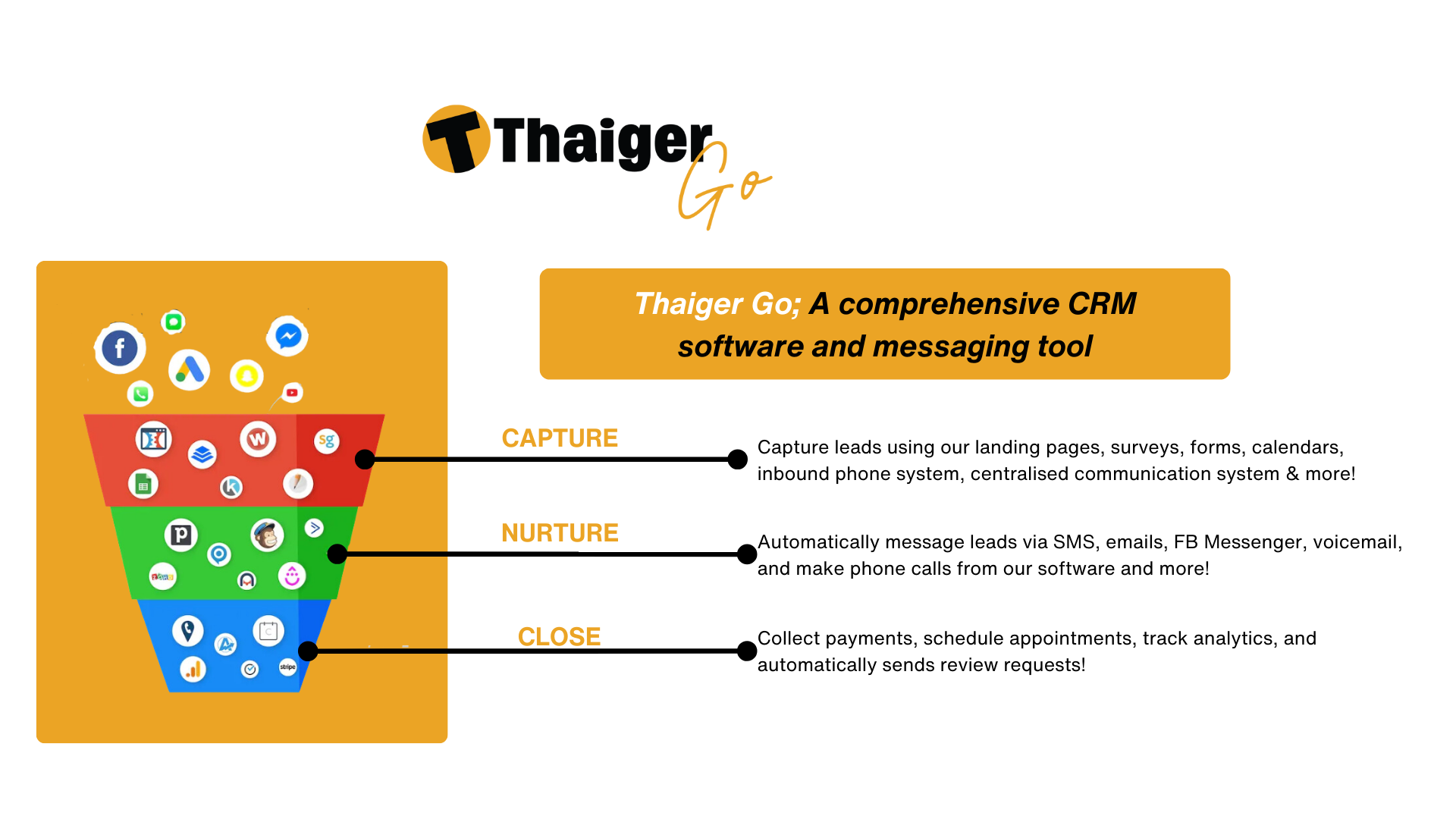 Thaiger Go - Marketing