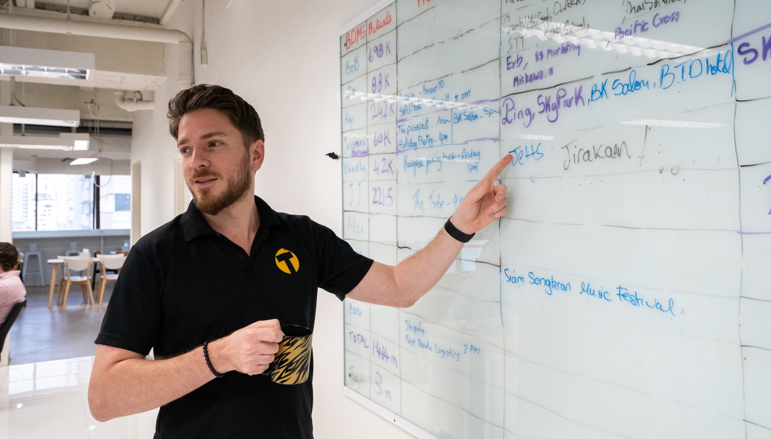 Thaiger staff pointing at a whiteboard